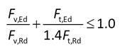 ss calc bot 281 29 technical data Blindbolt UK