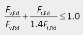 ss calc bot technical data Blindbolt UK